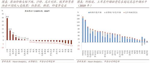 軟件開發(fā)每日推薦 提升技能與效率的實(shí)用資源