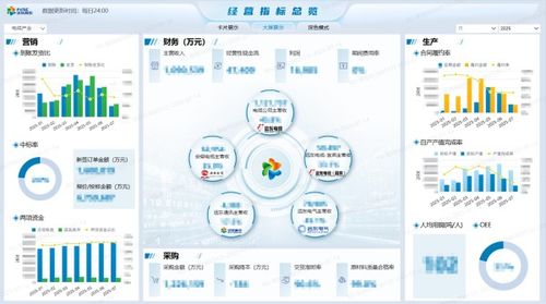新遠(yuǎn)東電纜入選工信部5G工廠名錄，強(qiáng)化數(shù)據(jù)處理與存儲服務(wù)能力