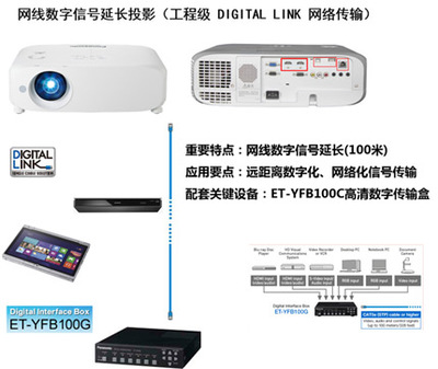 Panasonic商教旗艦產(chǎn)品助力寧波工程學(xué)院計算機維修教育現(xiàn)代化